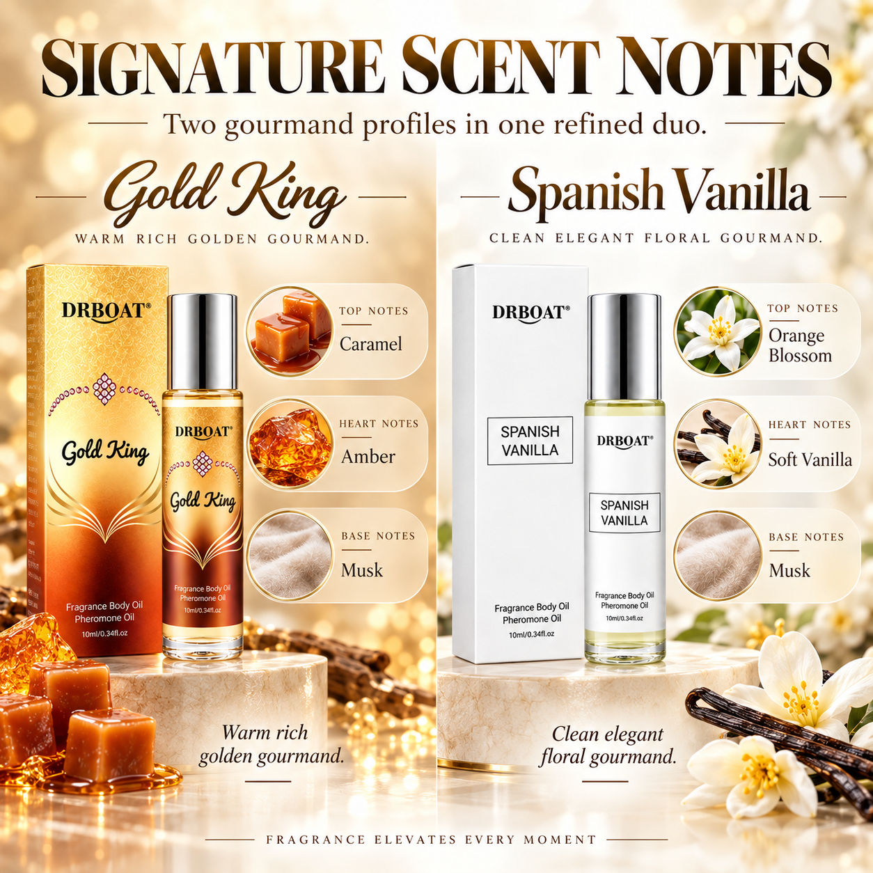 Kit de Óleo Perfumado Roll-on  - Perfume Alcohol Fragrance avaliação e preço
