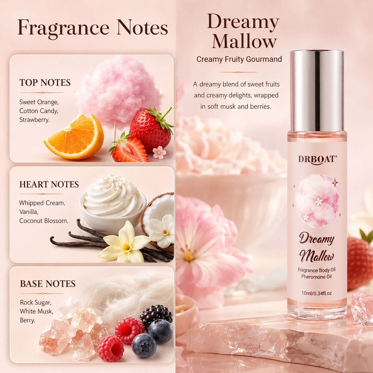 Perfume em óleo roll-on para m - Perfume Fragrance Oil avaliação e preço